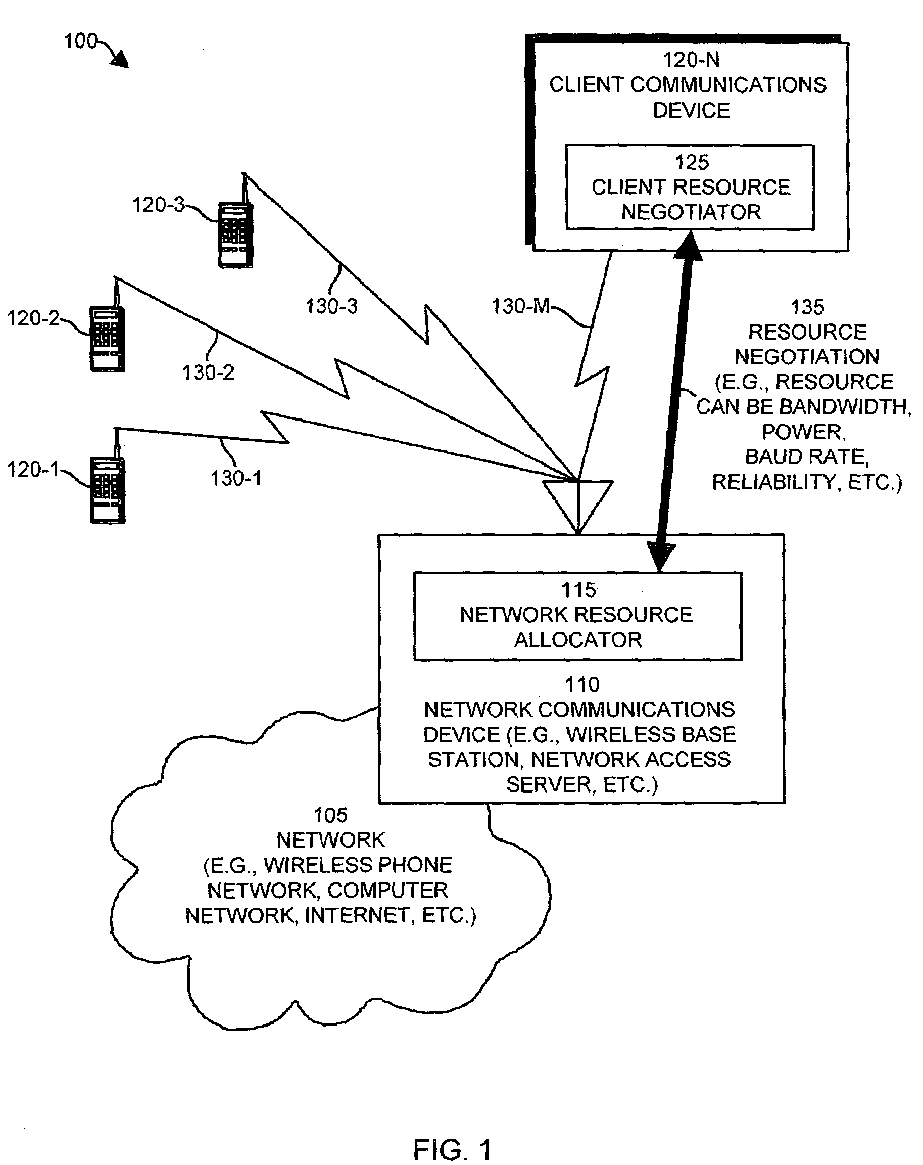 Methods and apparatus for allocating resources in a communications system