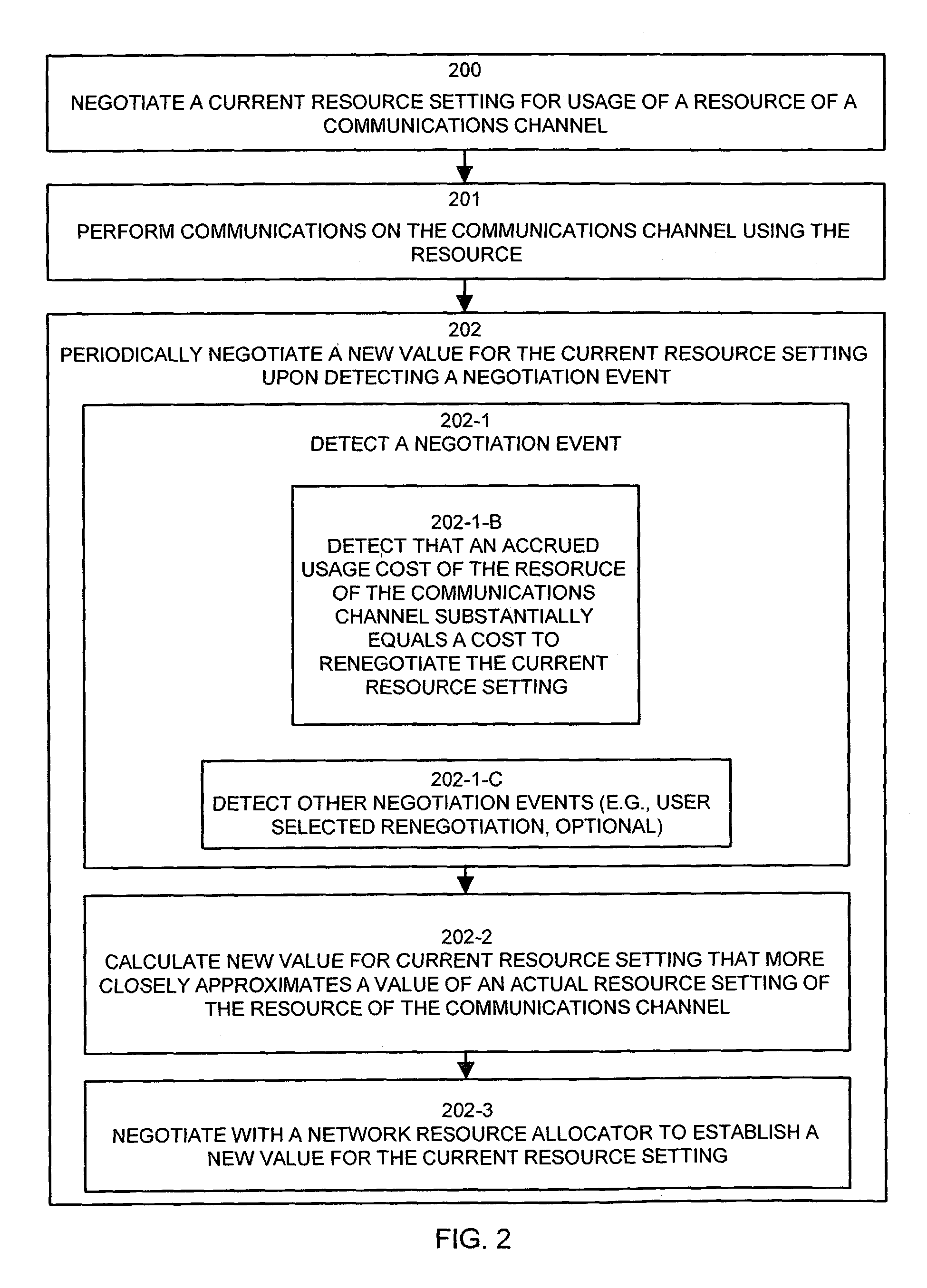 Methods and apparatus for allocating resources in a communications system