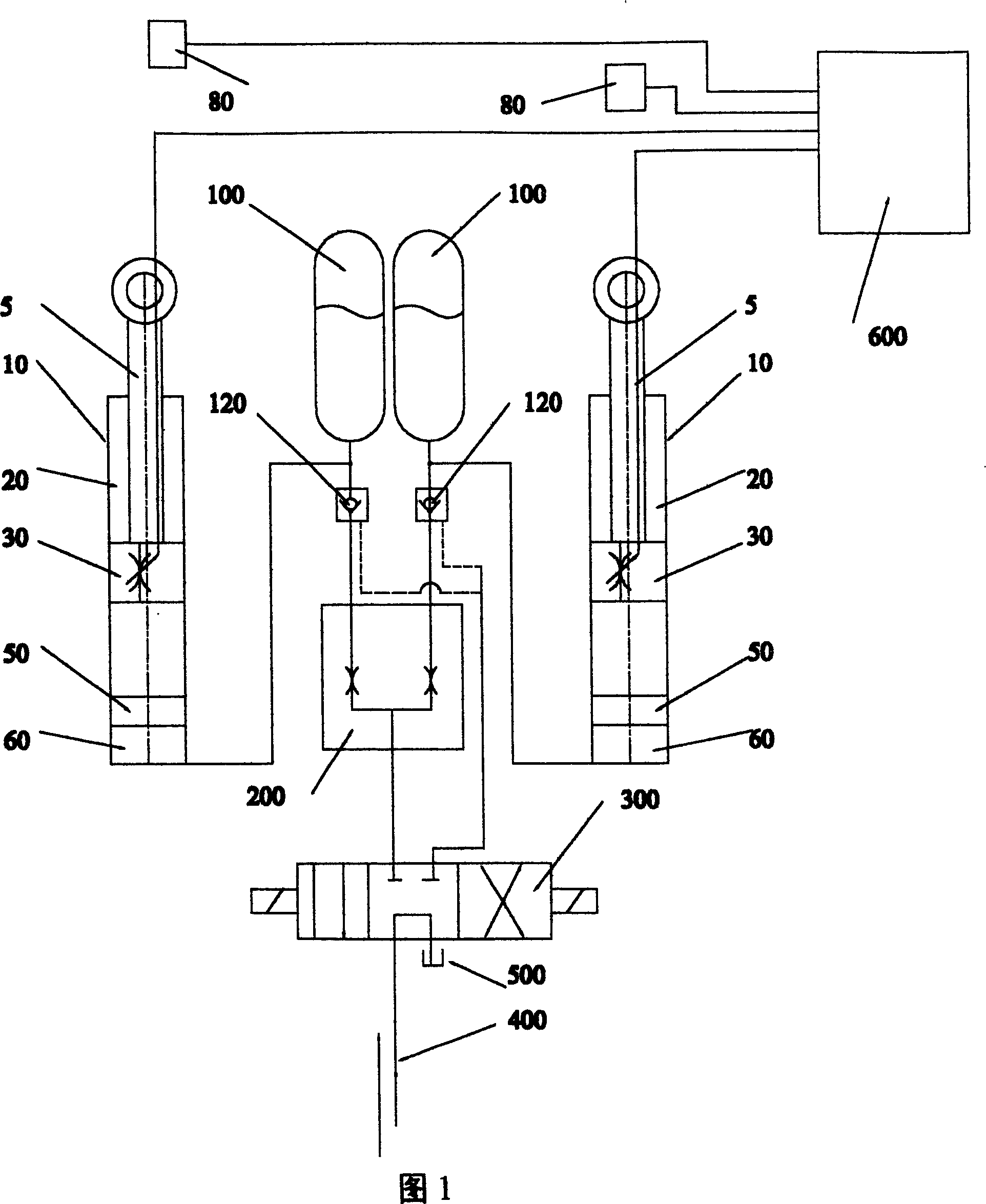 Electromagnetic-rheological fluid hydro-pneumatic hanging system