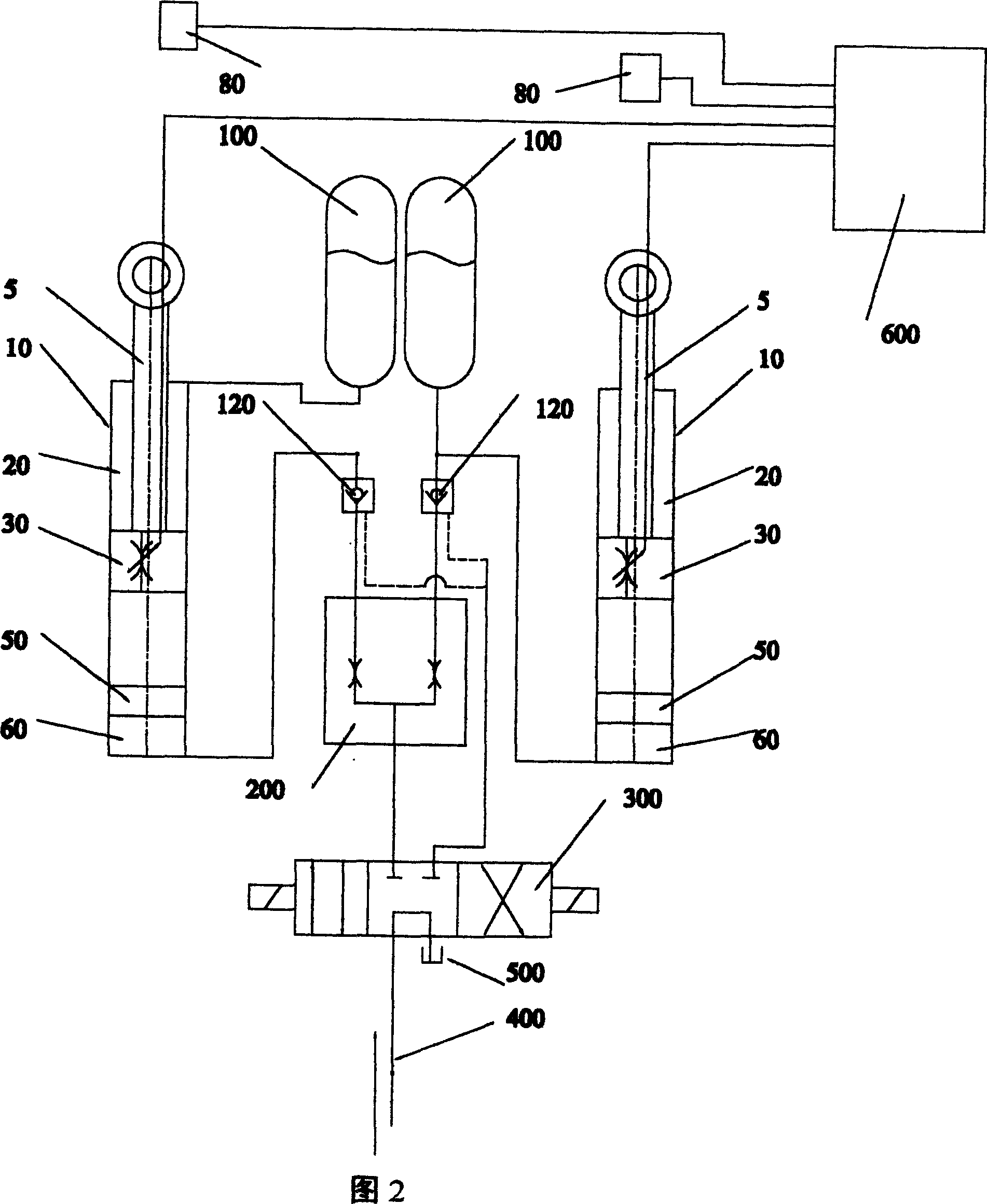 Electromagnetic-rheological fluid hydro-pneumatic hanging system