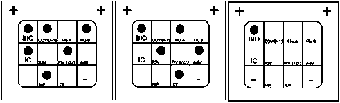 Nucleic acid combined testing kit of respiratory tract infection pathogens