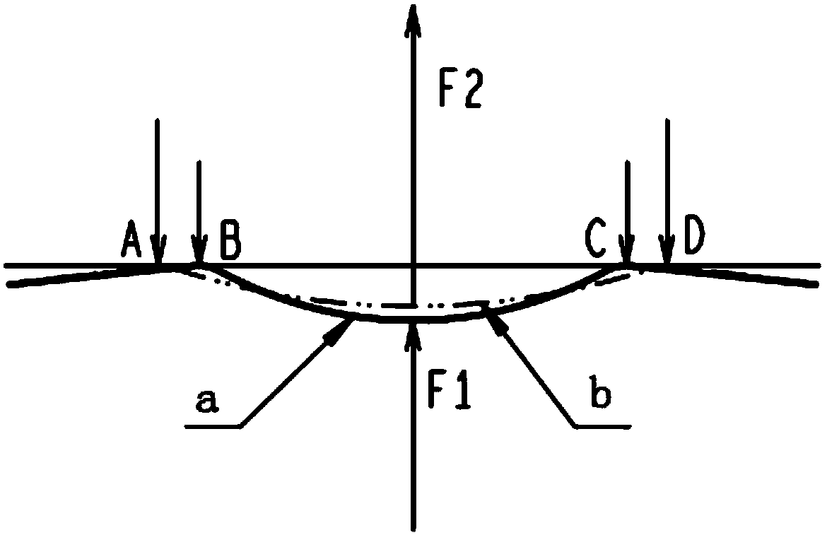 Contactor electromagnetic system