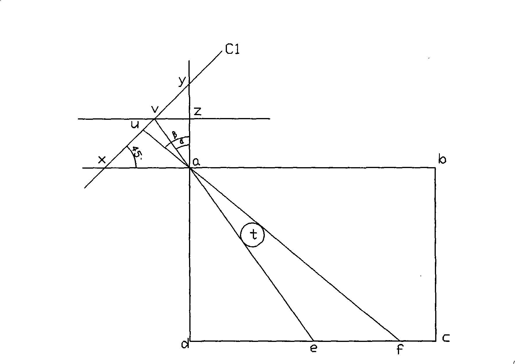 Multi-point touch panel