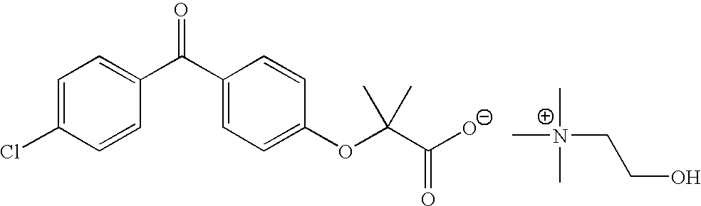 Salts of Fenofibric Acid and Pharmaceutical Formulations Thereof