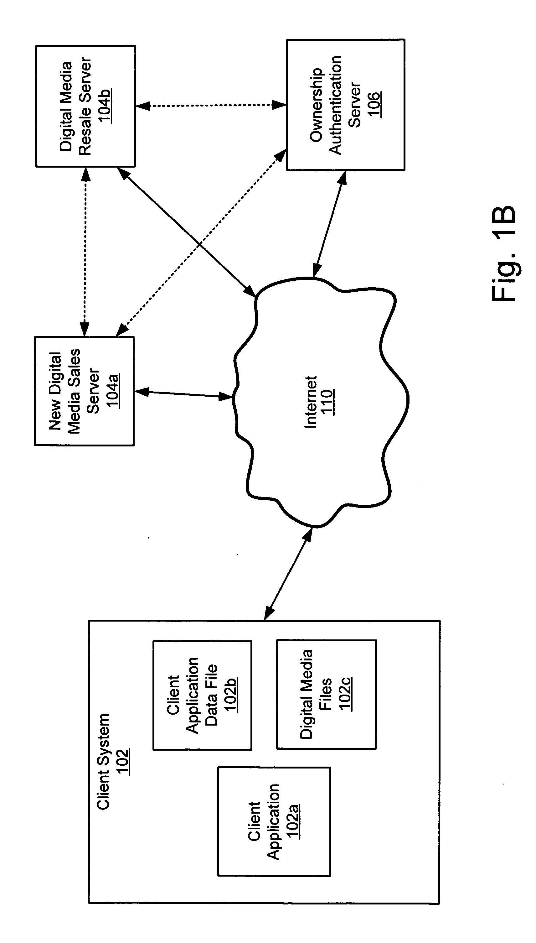 Technique for facilitating resale of digital content over a computer network