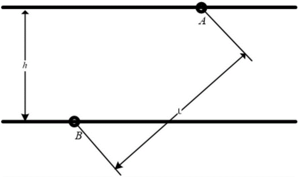 Stepwise indoor three-dimensional positioning method for use in multi-floor environment