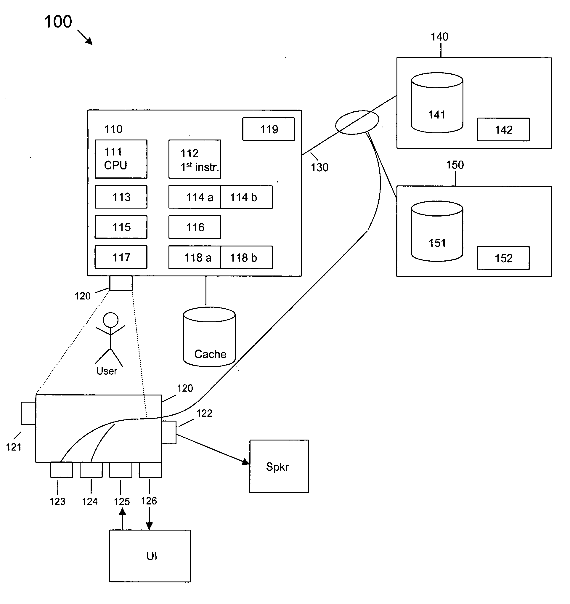 Sound sequences with transitions and playlists