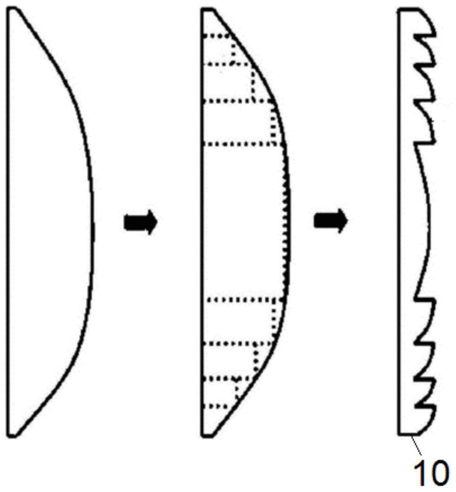 Fresnel lens