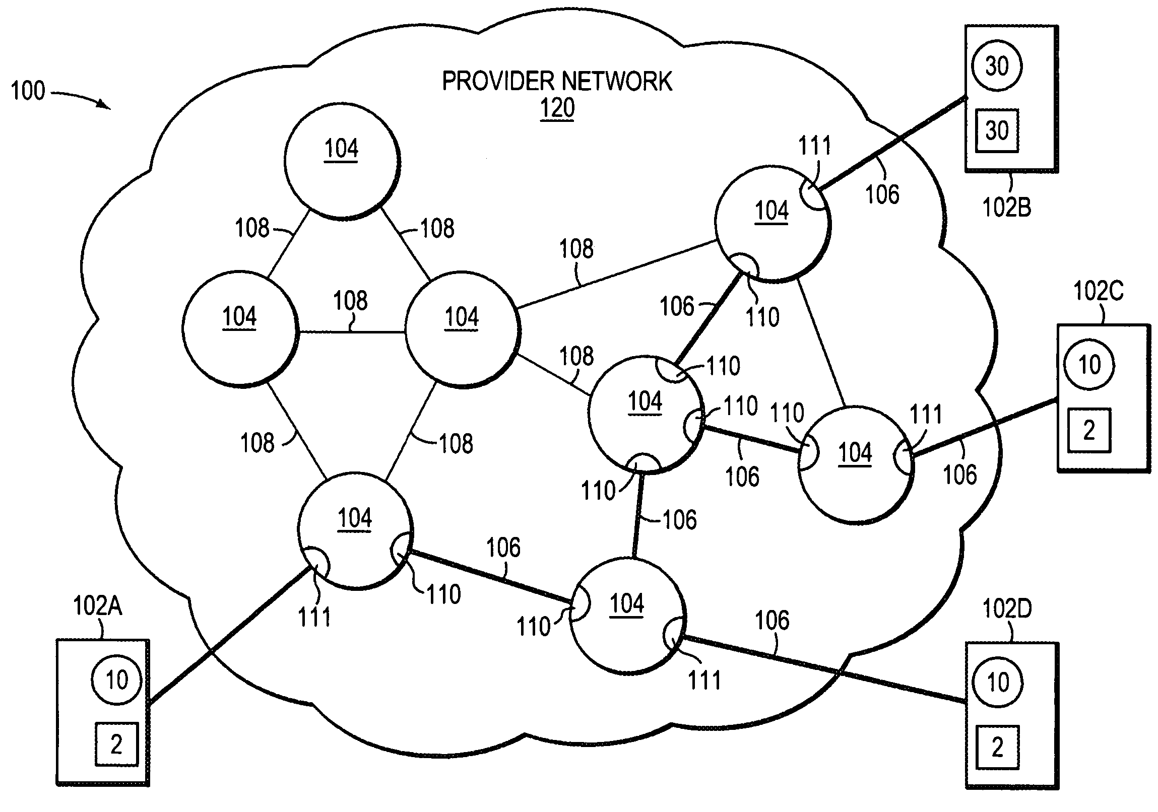 Technique for efficiently managing bandwidth for multipoint-to-multipoint services in a provider network