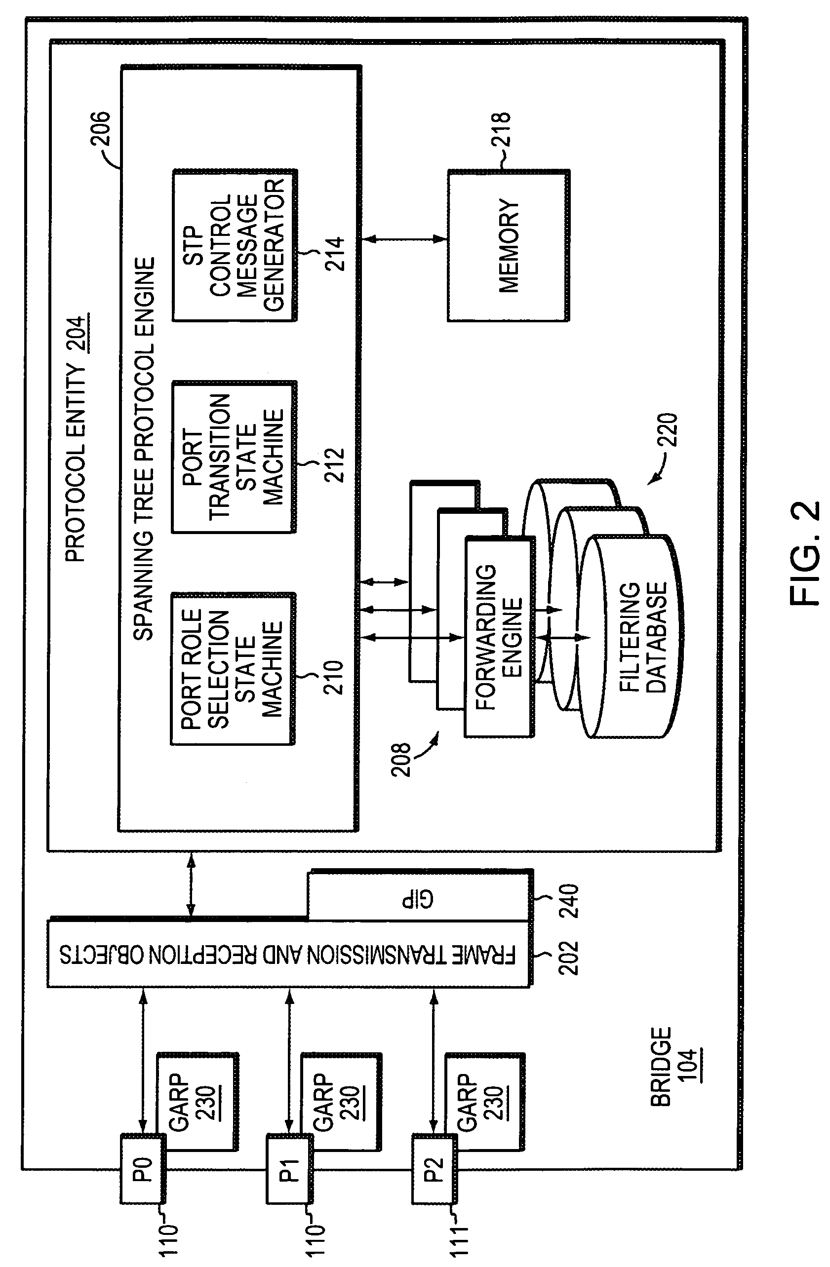 Technique for efficiently managing bandwidth for multipoint-to-multipoint services in a provider network