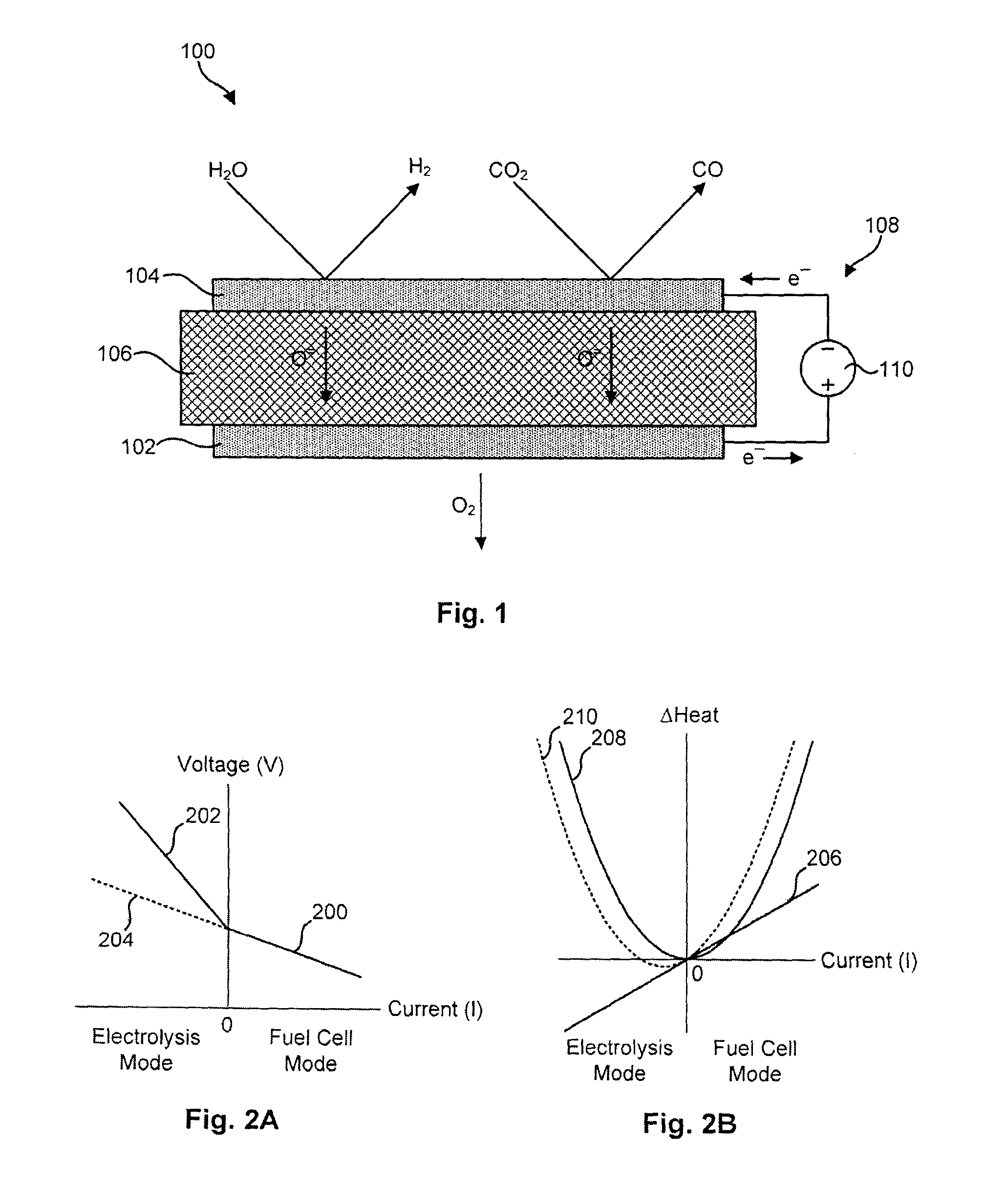 Efficient reversible electrodes for solid oxide electrolyzer cells