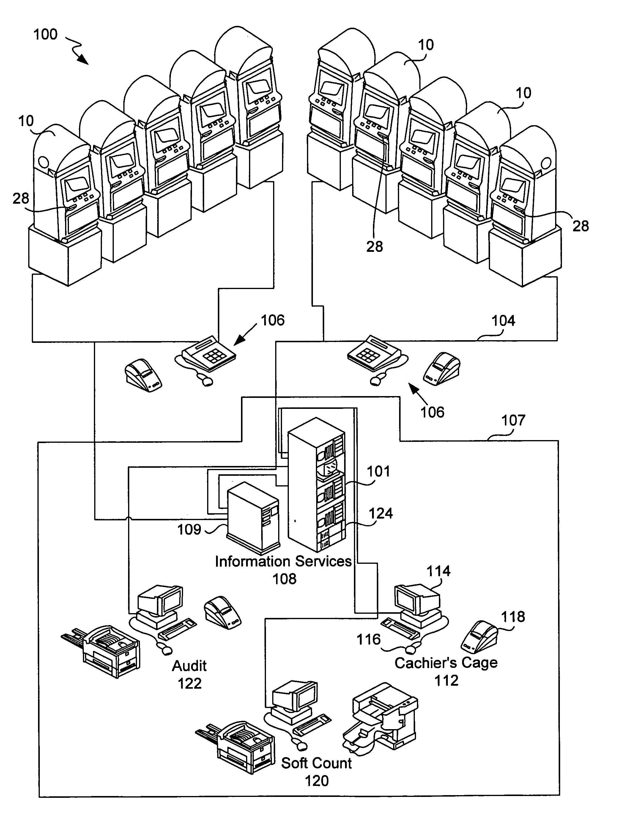 Method for securely exchanging promotional ticket related information