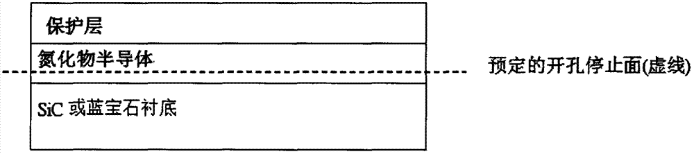 Method for forming holes in substrate of nitride device by mixing type etching