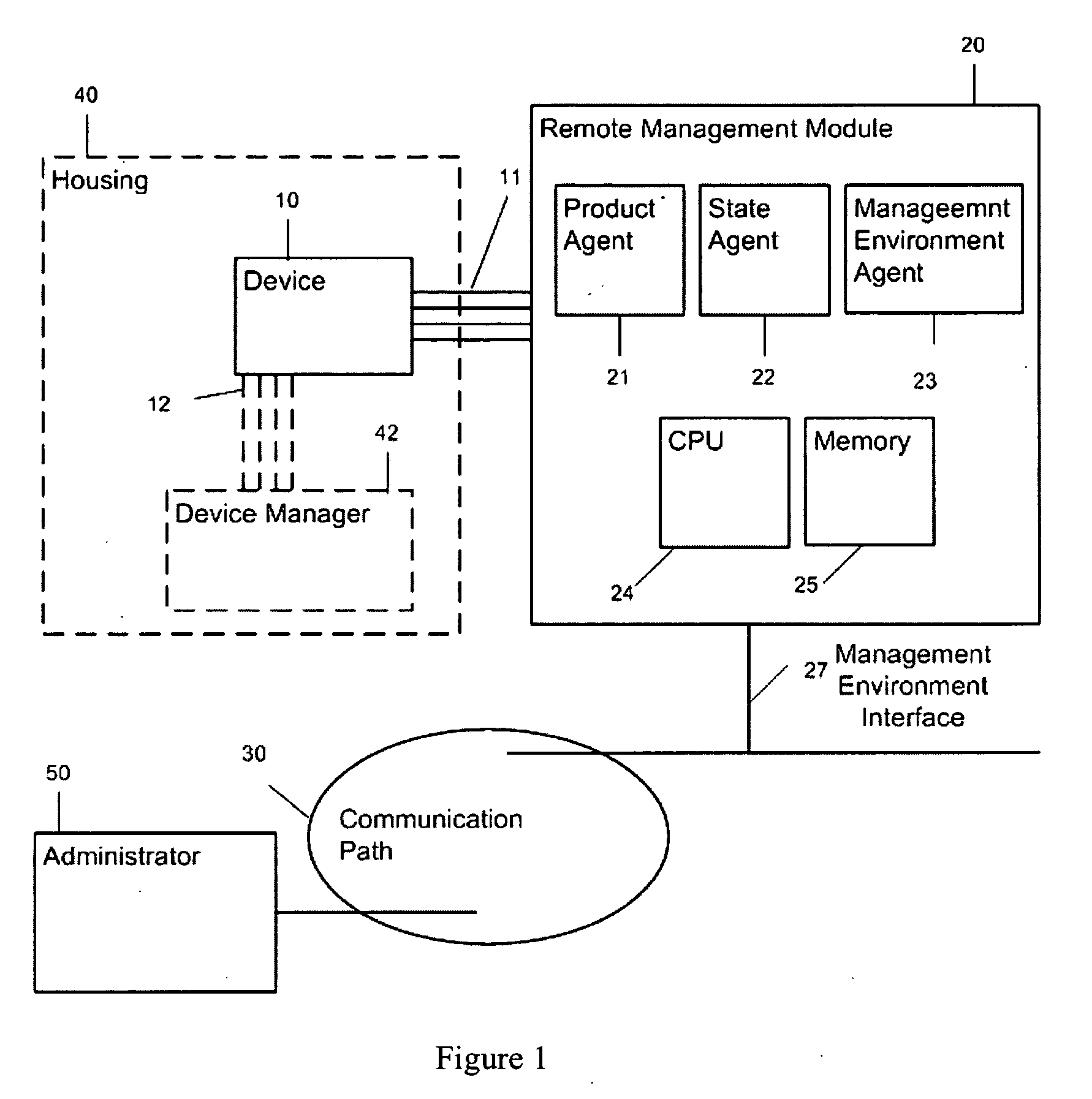 Milarrs systems and methods