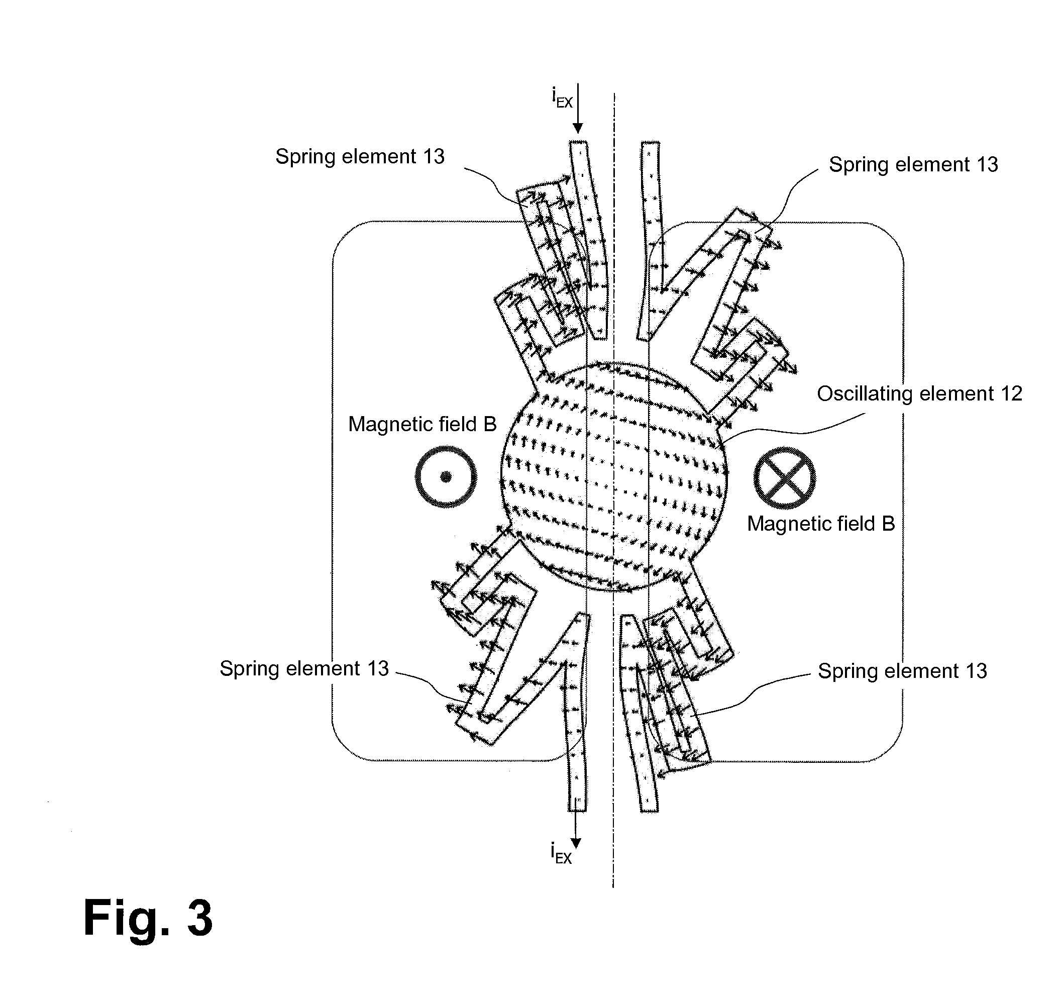 Sensor array for measuring properties of fluids