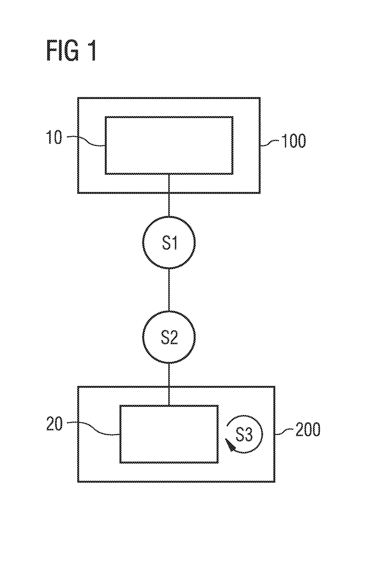 Modifying and simulating the operating software of a technical system