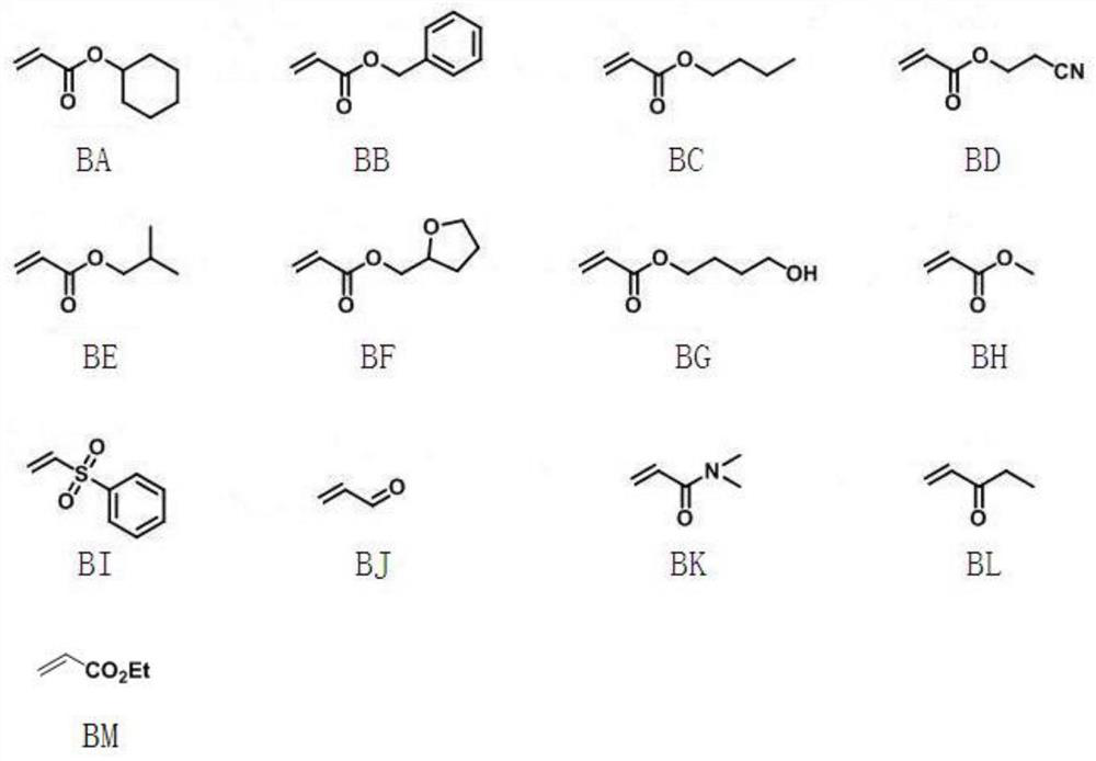 Process for the preparation of aromatic alkenyl compounds