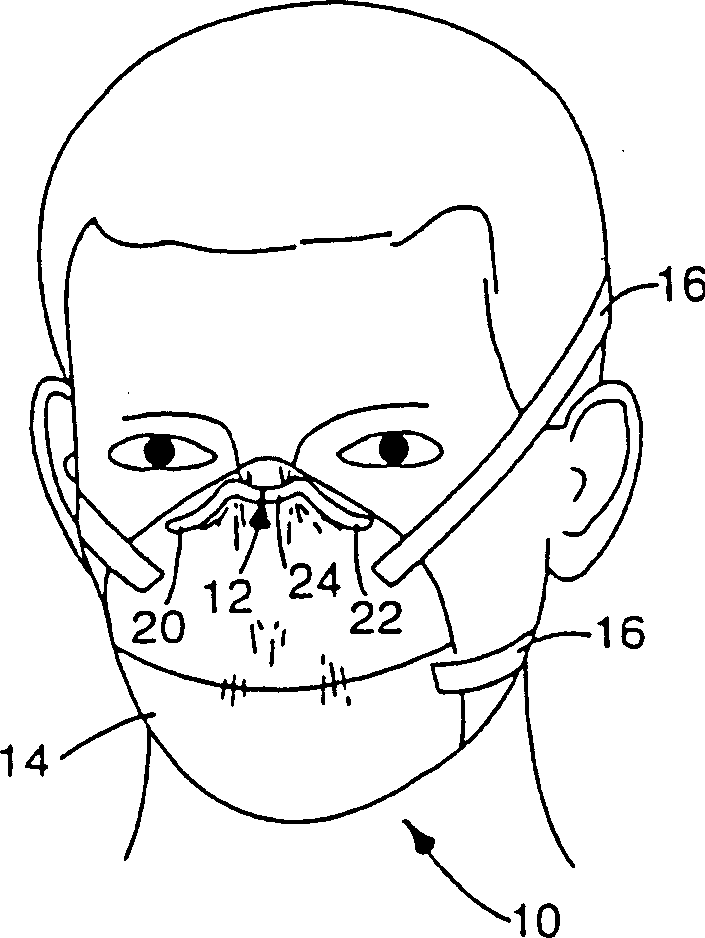 Gauze mask nose clip