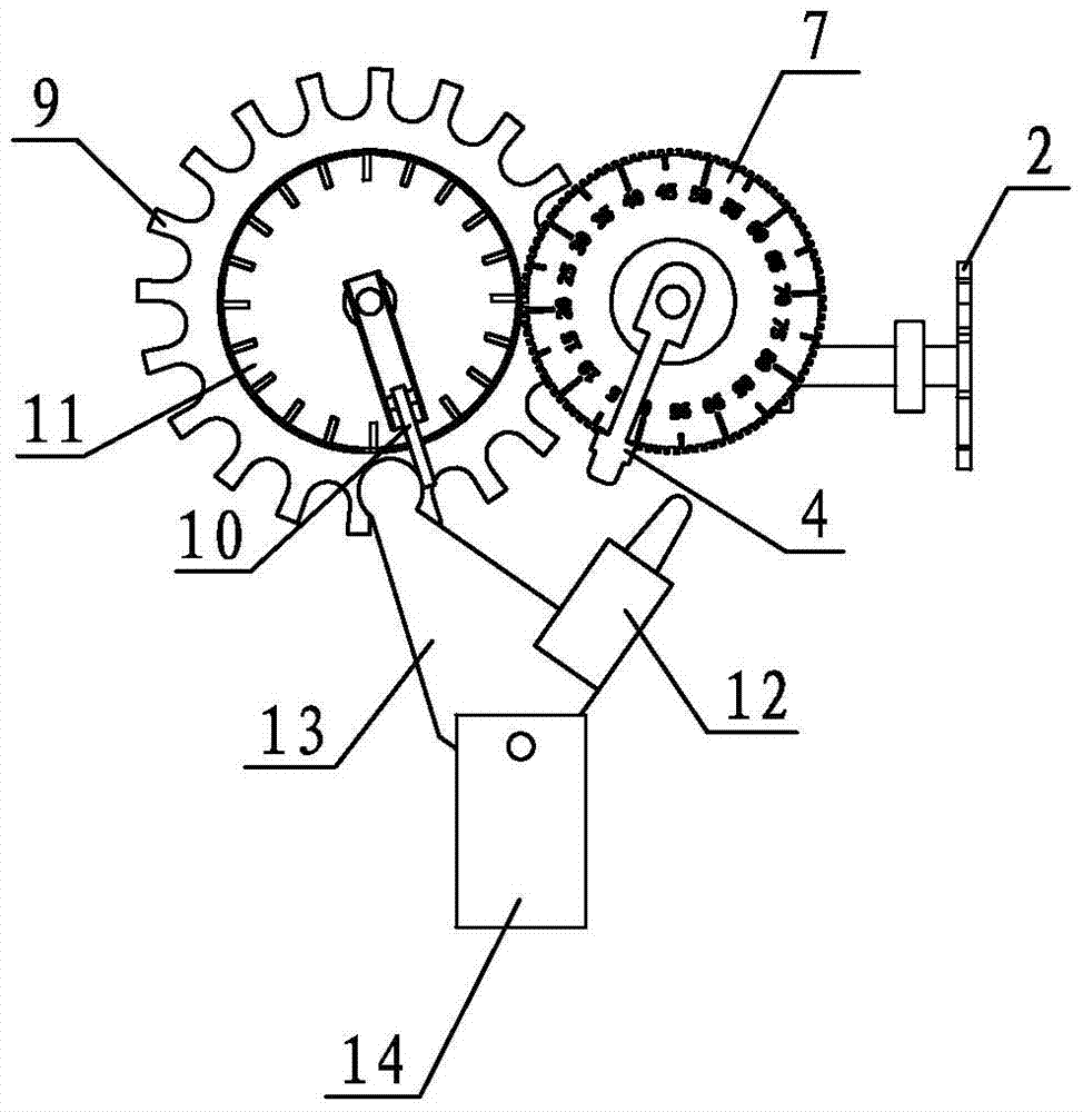 A periodic quantitative counting device