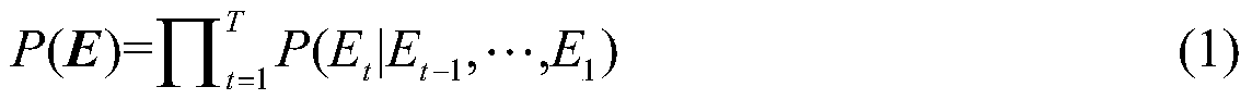 Case reasoning method based on dynamic knowledge representation learning