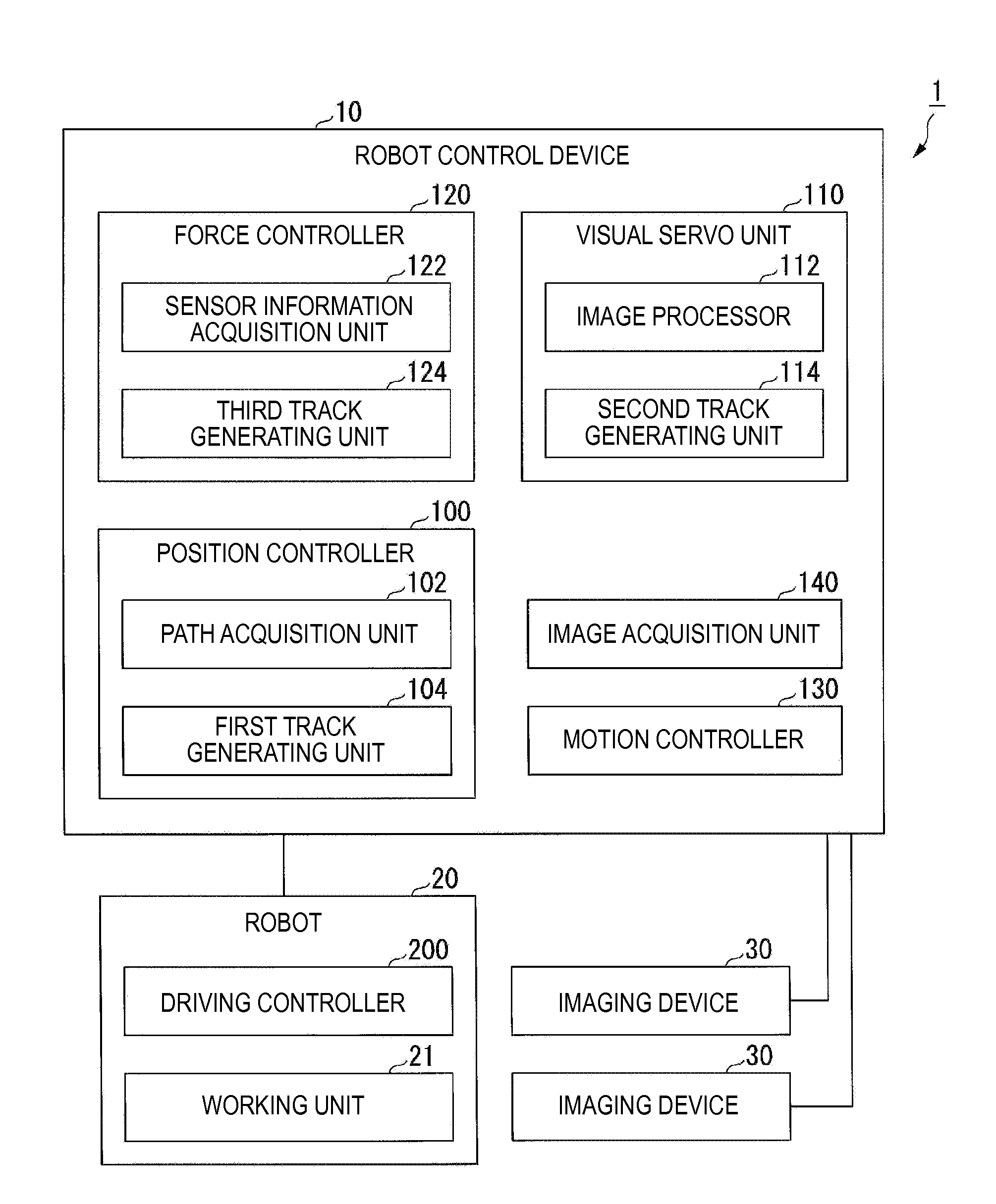 Robot control device, robot system, and robot