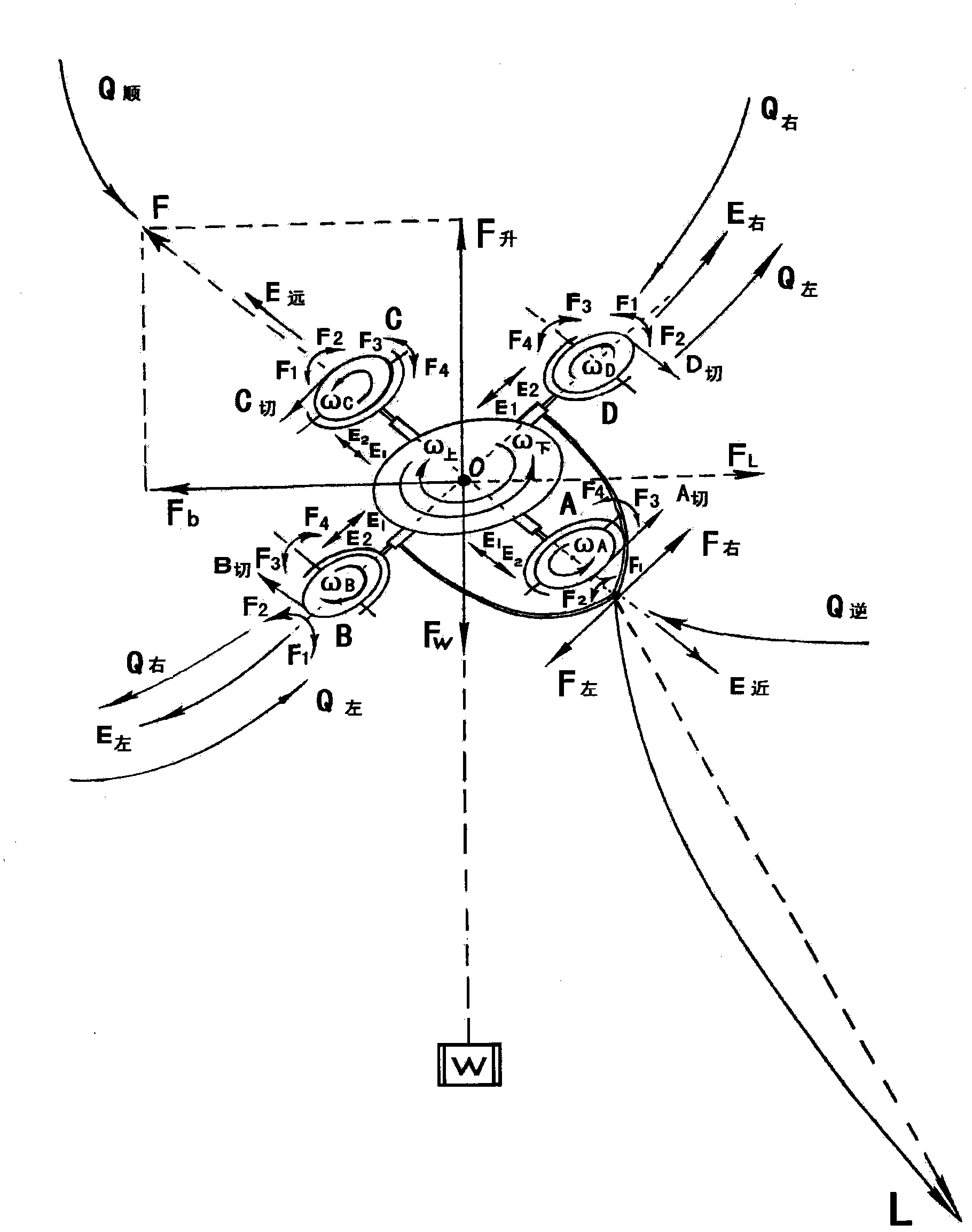 Traction energy transmission type duct rotor wing fly lifter