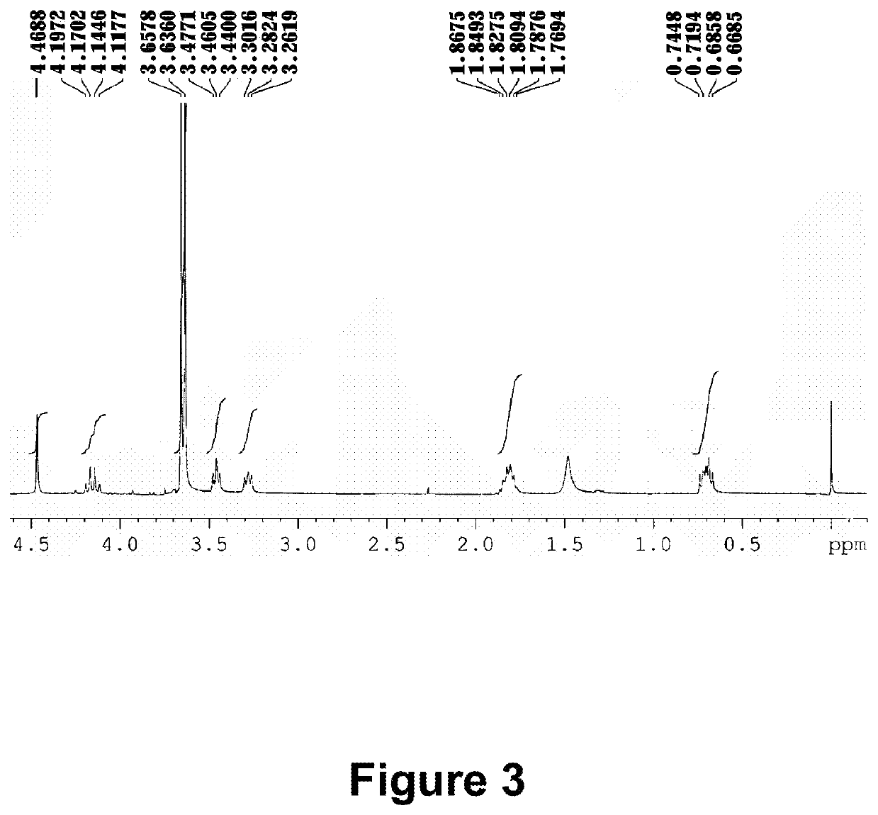 Perfluoropolyether group-containing silane compound, preparation method thereof, surface treatment agent and article