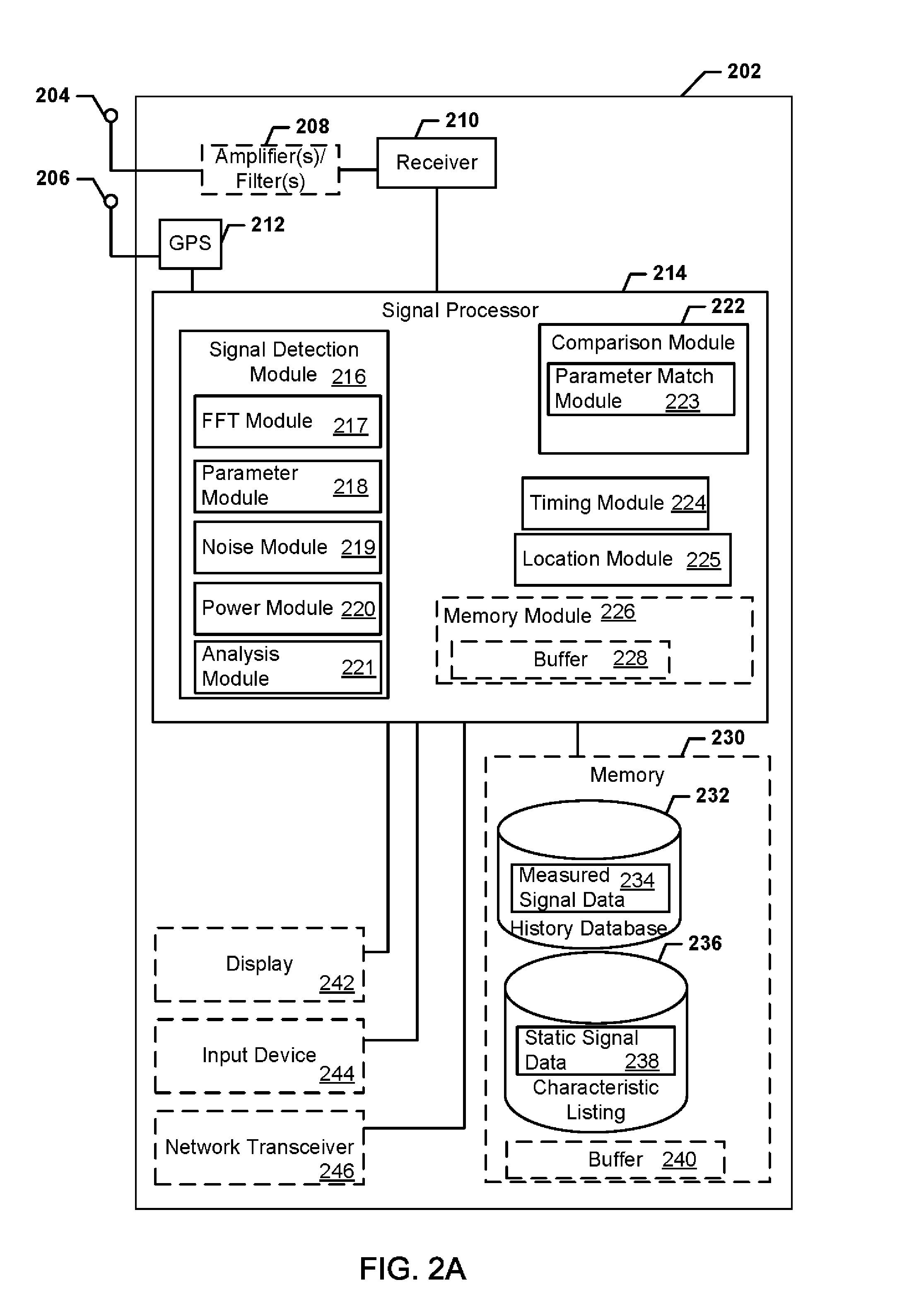 Systems, methods, and devices for electronic spectrum management