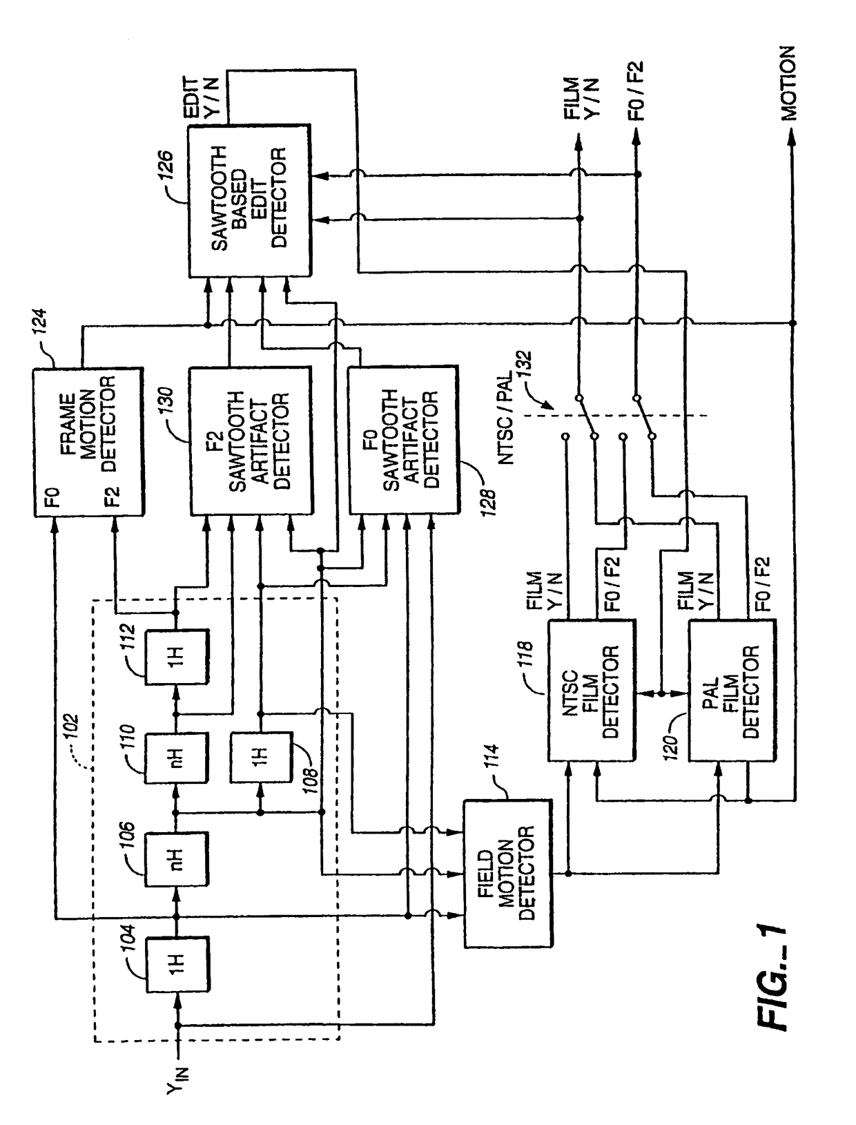 Interlaced video field motion detection