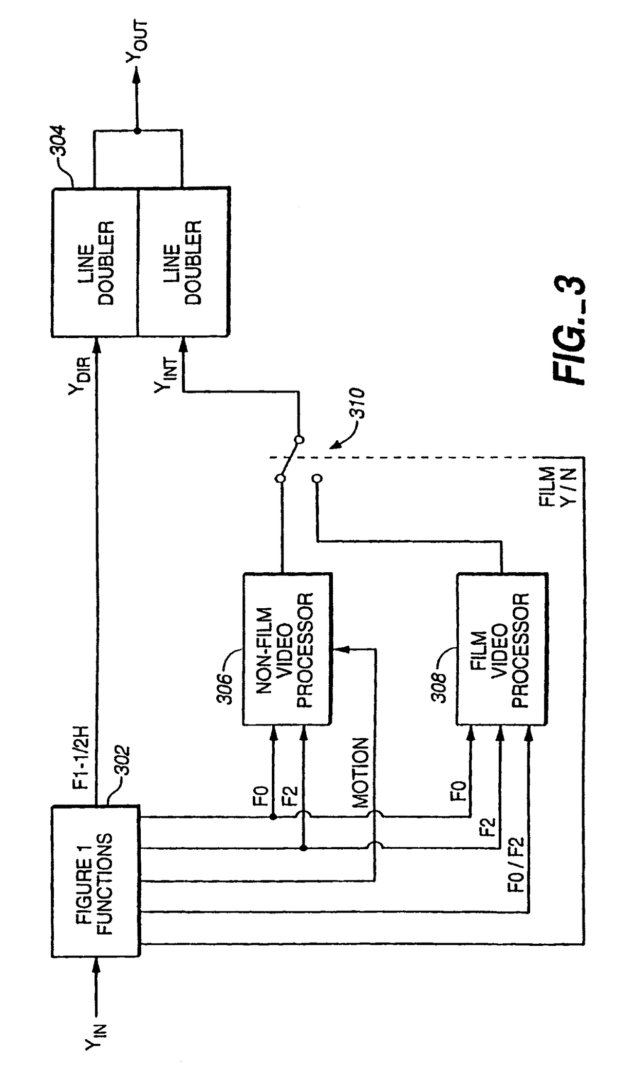 Interlaced video field motion detection