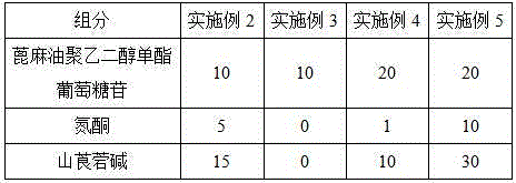 Adjuvant for improving immersion immunization effect of fishery vaccines and application of adjuvant