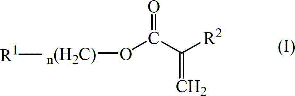 Photohardening resin composition and application thereof