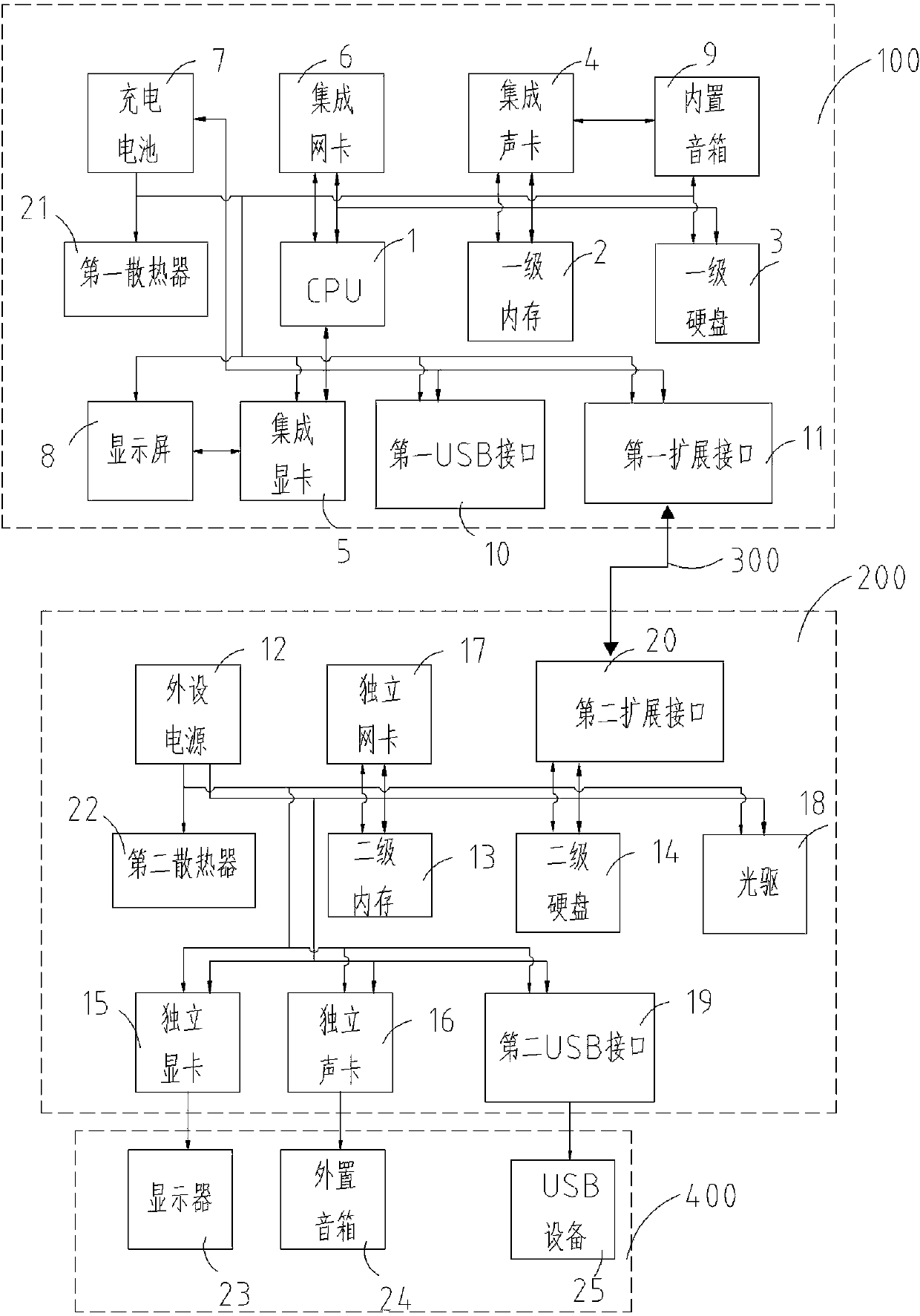 Combined type computer allowing expanded use