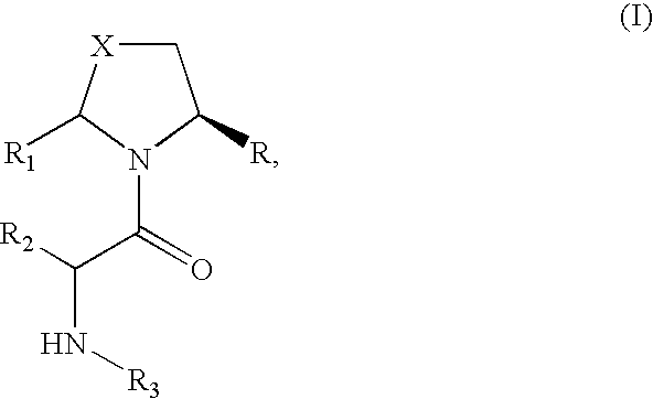 Pharmaceutical compositions as inhibitors of dipeptidyl peptidase-IV (DPP-IV)