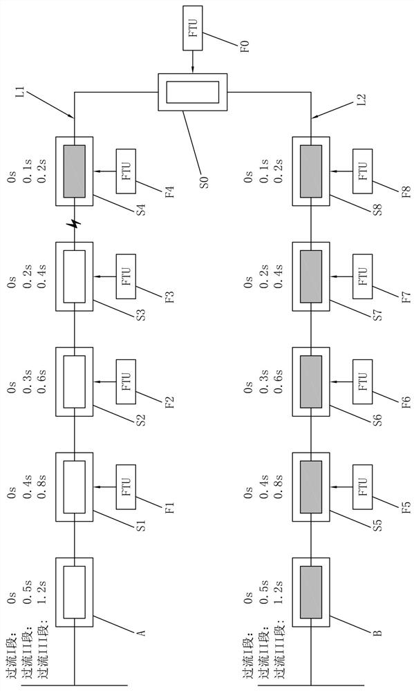 Method and device for quickly and intelligently isolating fault in zero second in first overcurrent section of power distribution network