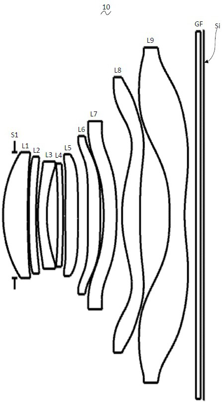 Camera shooting optical lens