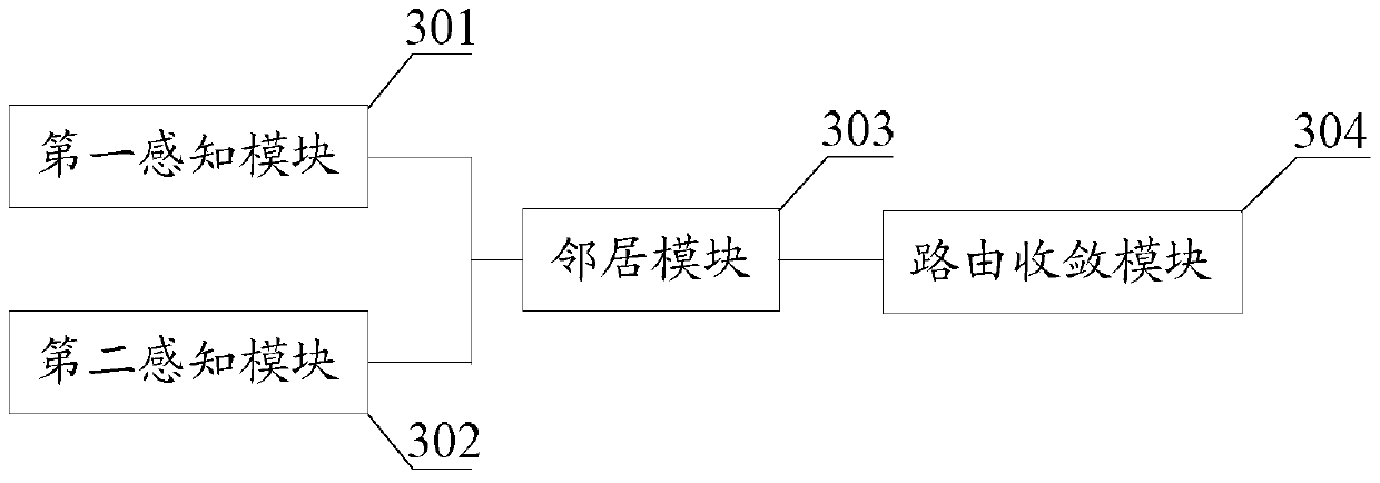 Fast Convergence Method and Device for End System Address Distribution Information Protocol