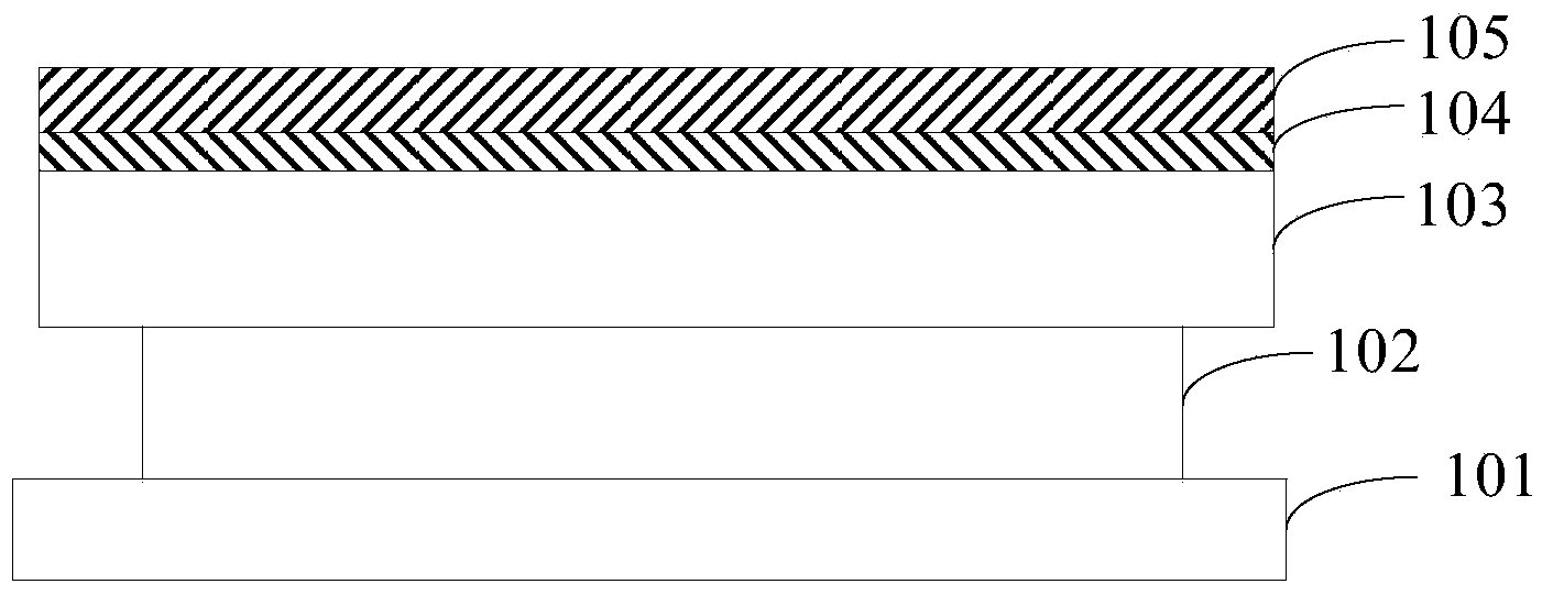 Fingerprint identification sensor packaging structure and method