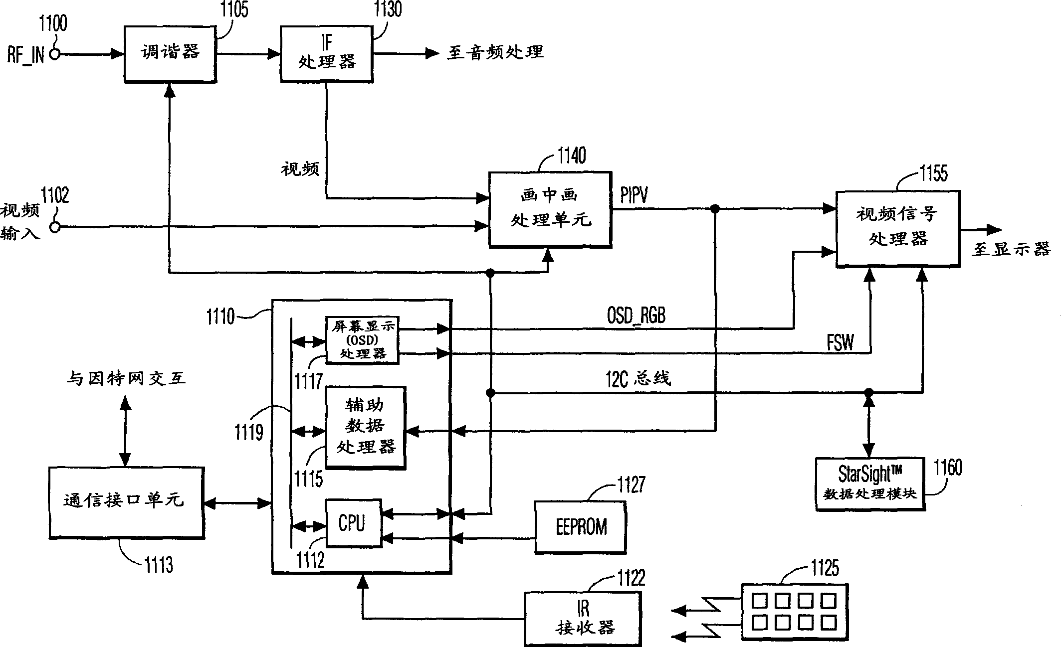 Method and interface for incorporating program information into electronic message