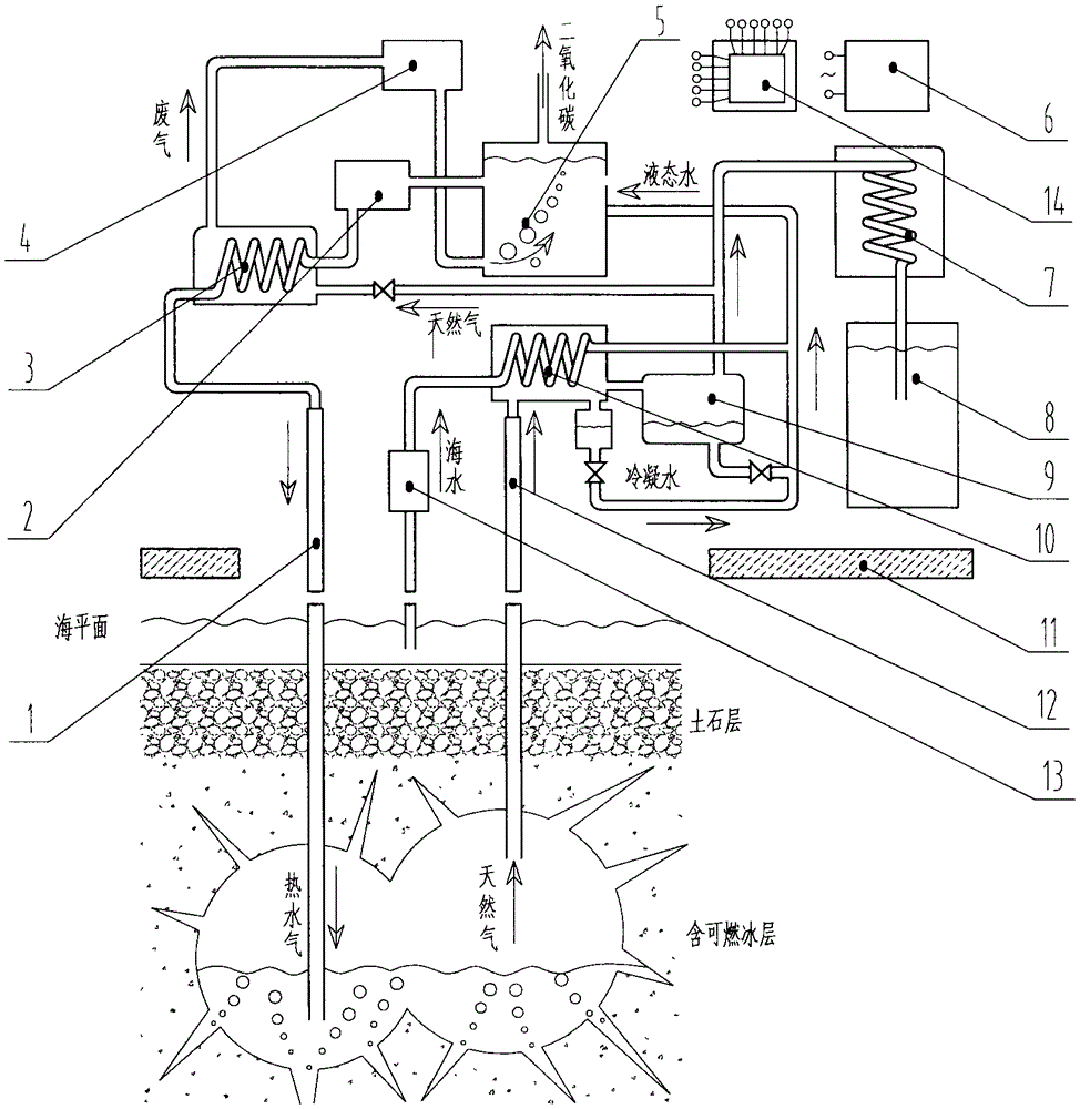 A mining method and system for seabed combustible ice