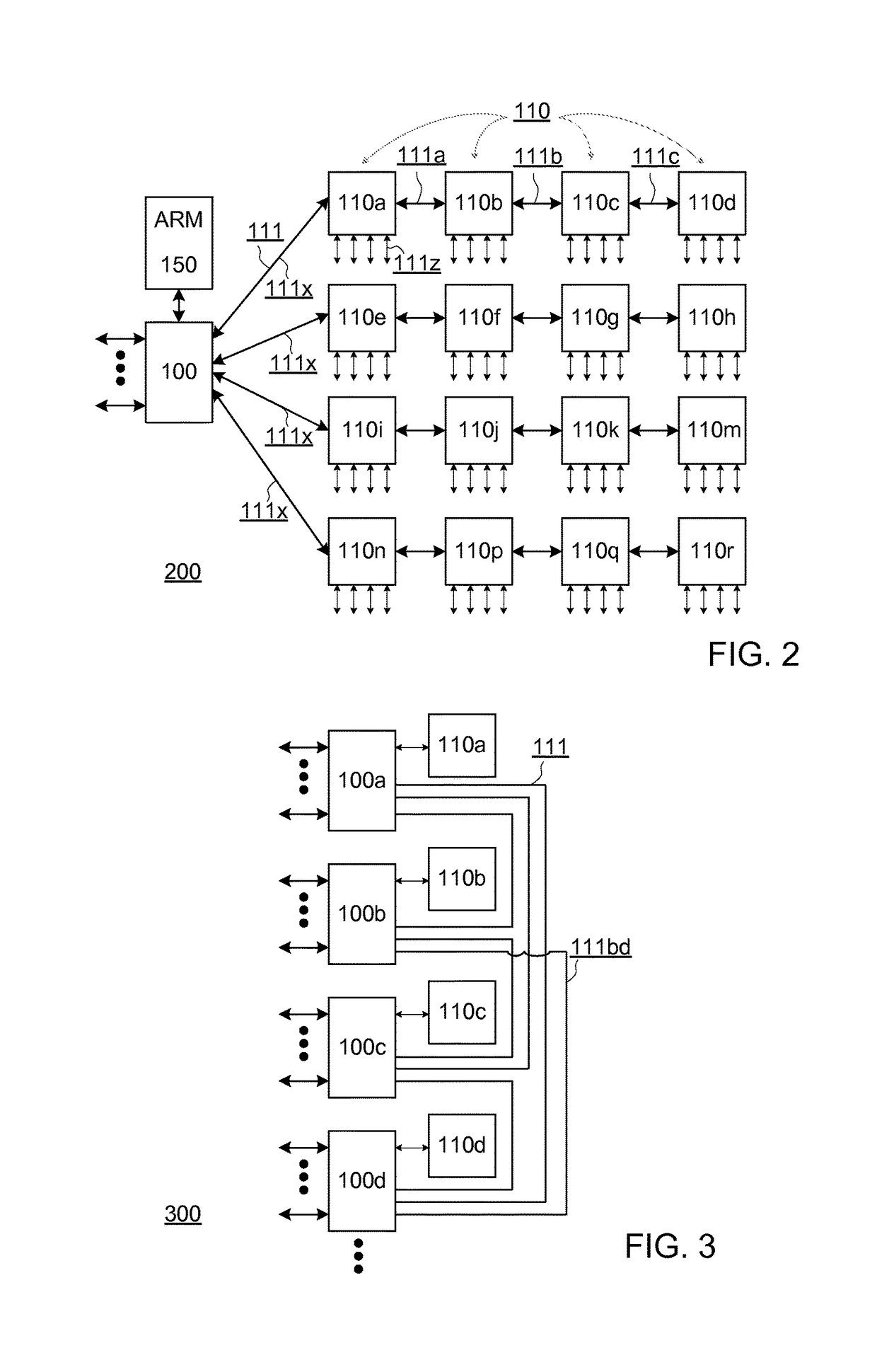 I/O data interface for packet processors