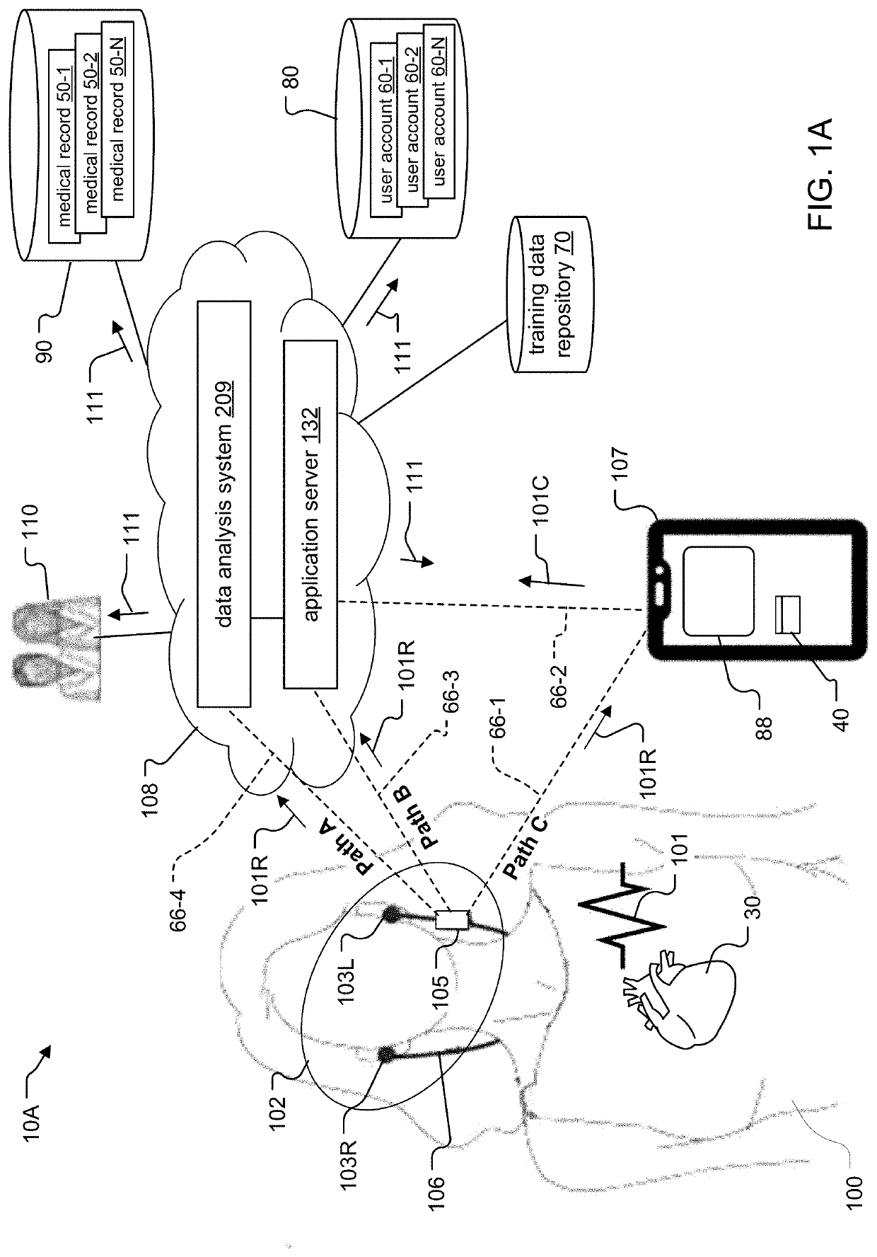 System and Method for Cardiovascular Monitoring and Reporting