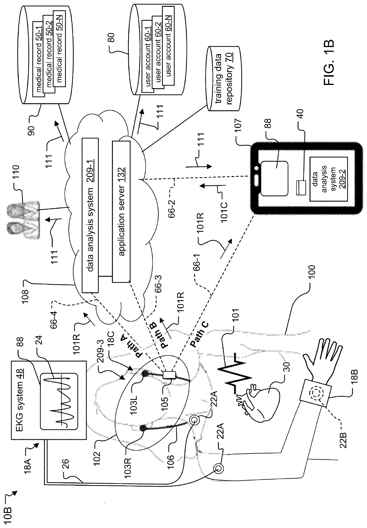 System and Method for Cardiovascular Monitoring and Reporting