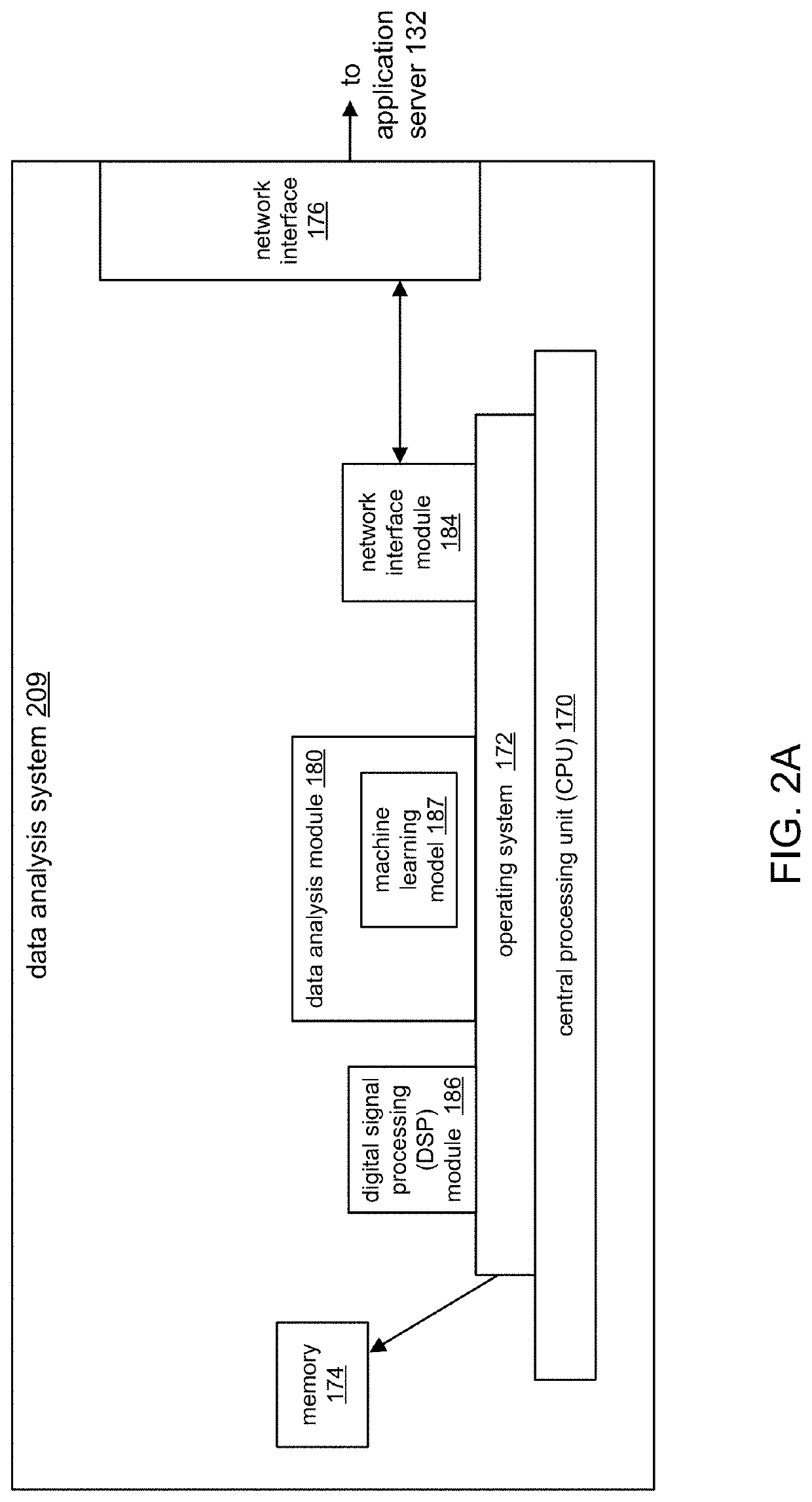 System and Method for Cardiovascular Monitoring and Reporting