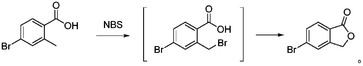 Method for synthesizing roxadustat intermediate