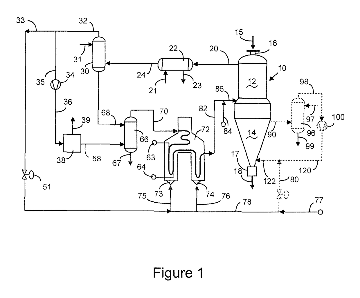 Method and apparatus for production of direct reduced iron (DRI) utilizing coke oven gas