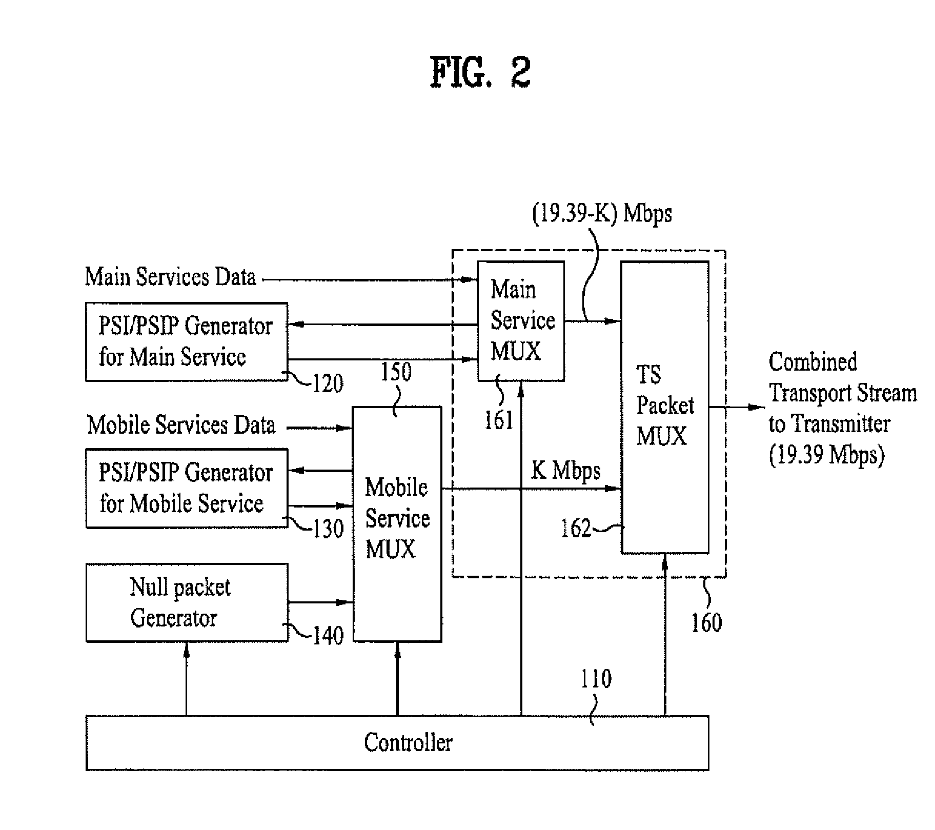 DTV receiving system and method of processing DTV signal