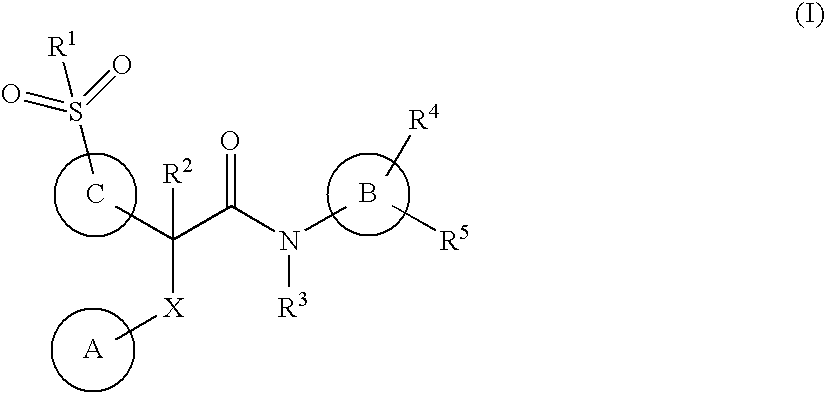 Acetamide derivatives as glucokinase activators, their process and medicinal application