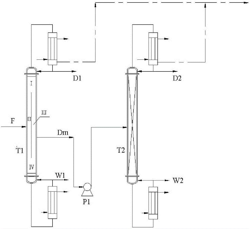 Treatment method of chloroacetic acid by-product crystallization mother liquid