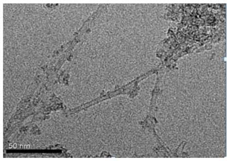 Preparation method and application of rare earth modified Keggin-type heteropolyacid supported catalyst